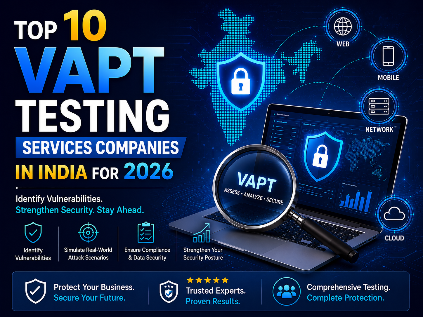 Top 10 VAPT Testing Services Companies in India for 2026